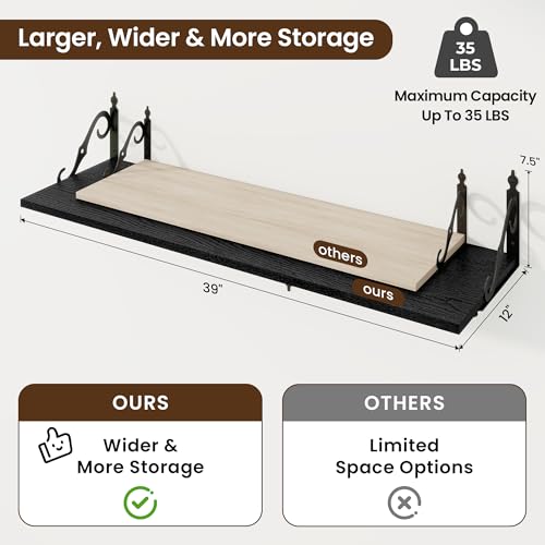 12 Inch Deep Floating Shelves for Wall (2 Count)