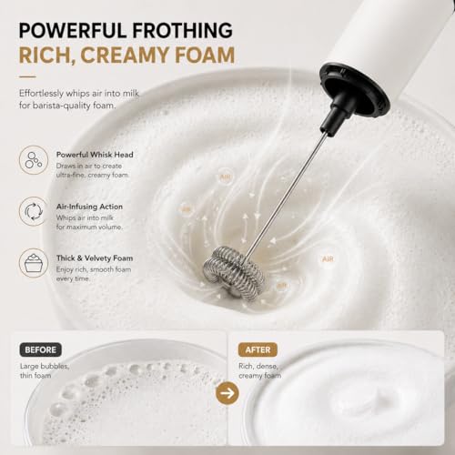 Milk Frother Rechargeable Battery Operated Frother for Coffee