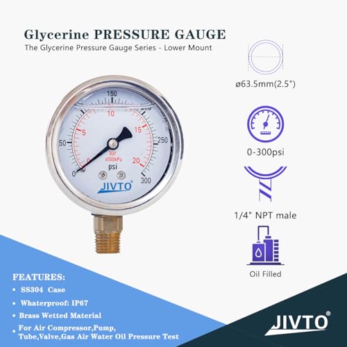 Pressure Gauge