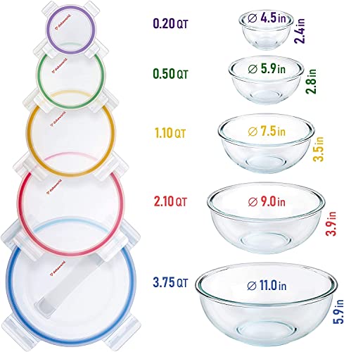 Set of 5 BPA Free Lids