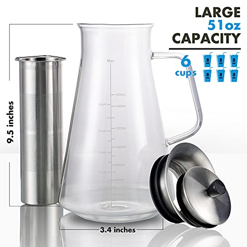 51oz Cold Brew Maker (51 Ounce)