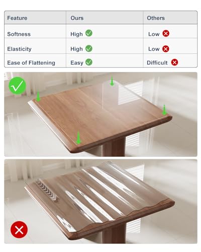 Crystal Clear Plastic Table Cover Protector