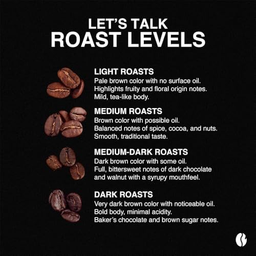 Decaf Irish Cream Flavored K (72 Count)