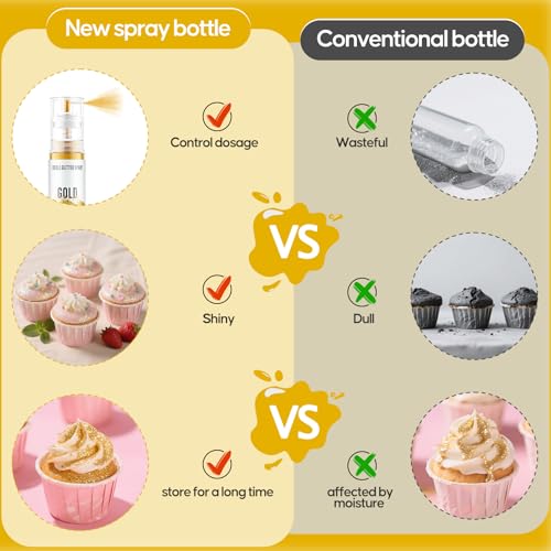 Edible Glitter Spray