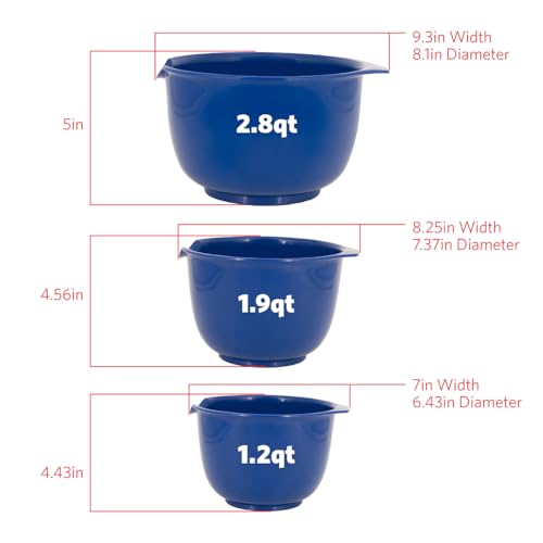 Mixing Bowls with Pour Spout