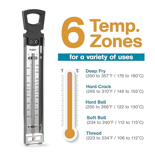 Candy/Jelly/Deep Fry Thermometer, Stainless Steel, with Adjustable Sliding Pot Clip Attachment and Quick Reference Temperature Guide