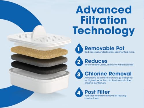 Water Filter Pitcher 1.8L