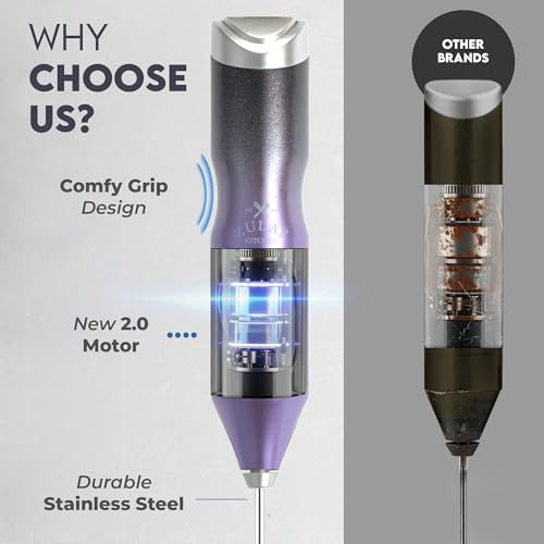 Powerful Frother Wand AA Batteries Included