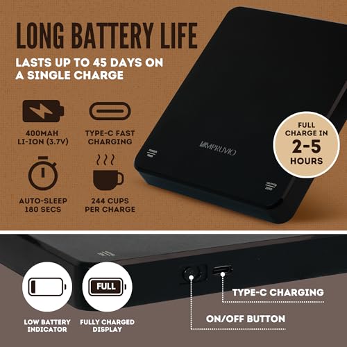 All New 2026 Mini Coffee Scale w