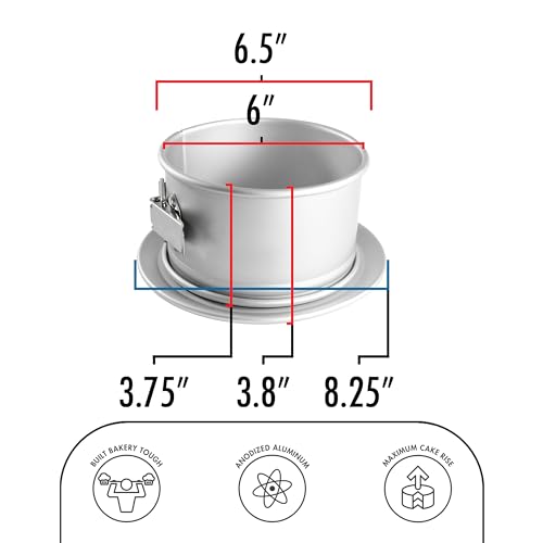 PSF 63 Anodized Aluminum Springform Pan