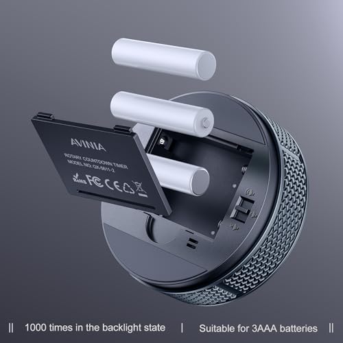 Digital Kitchen Timers