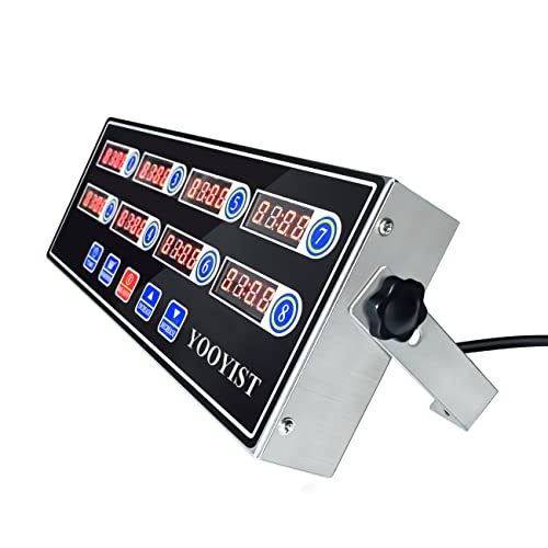 Precision Kitchen Timers for Cooking