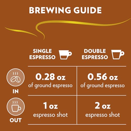 Roasted Coffee Beans (211.64 Ounce)