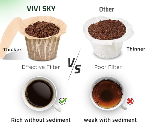 Disposable K Cup Coffee Filters with Lid (300 Count)