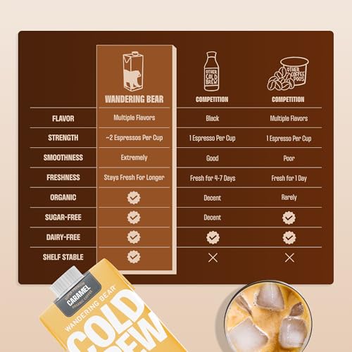 Organic Caramel Cold Brew Coffee (192 Fl Oz)