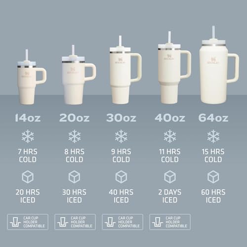 Quencher H2.0 Flow State Tumbler