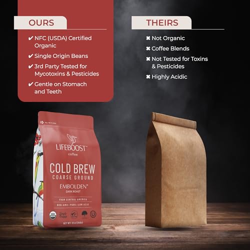 Dark Cold Brew Coffee (12 Ounce)