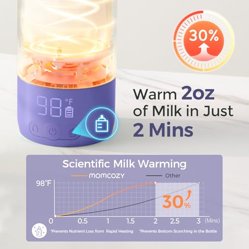 Portable Bottle Warmer for Breast Milk