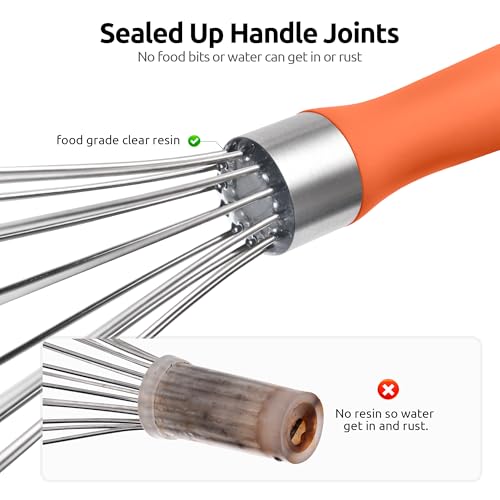 Wire Whisk for Cooking