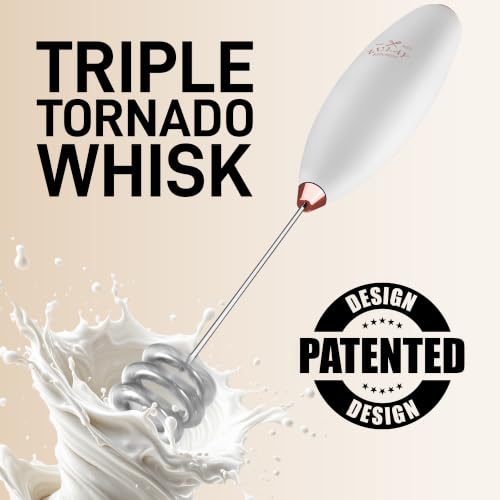 Powerful Milk Frother Wand With Duracell Batteries