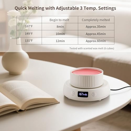 Candle Warmer