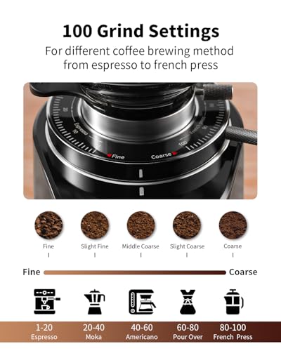 64mm Flat Burr Coffee Grinder