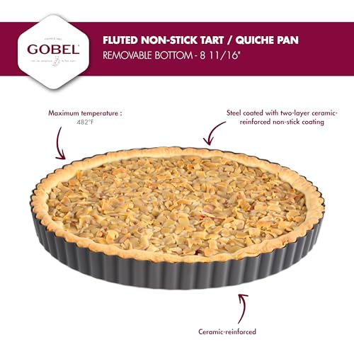 Non Stick Round Fluted Tart Mold
