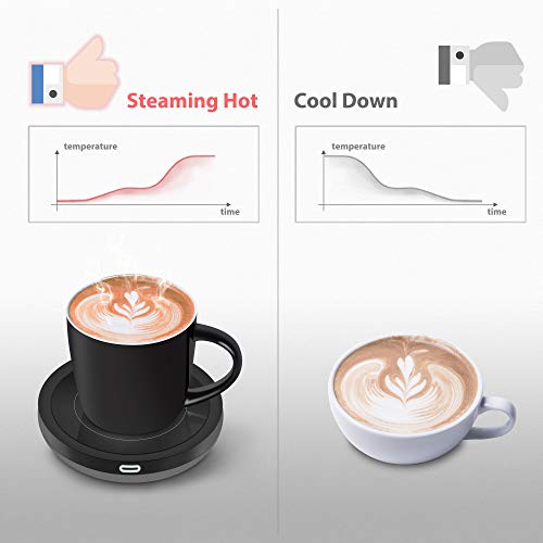 Smart Coffee Cup Warmer Set