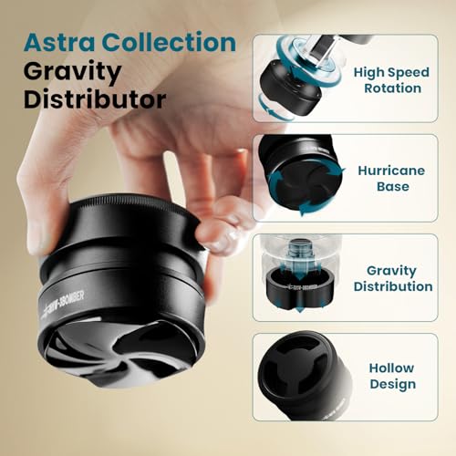 51mm Coffee Distributor