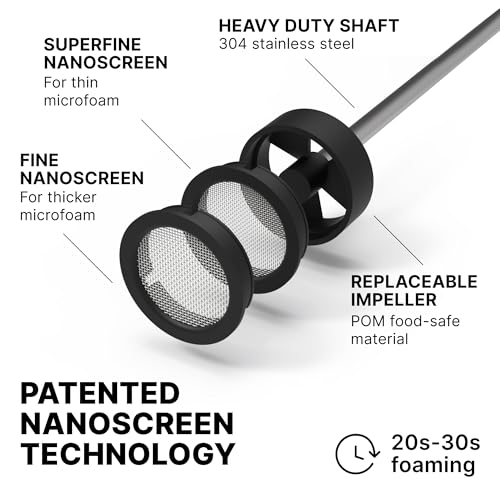 NanoFoamer V2 Performance Milk Foamer