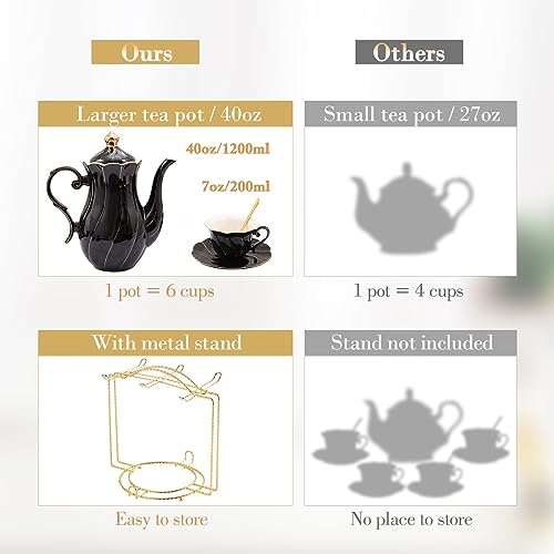 22 pcs Porcelain Tea Set for 6