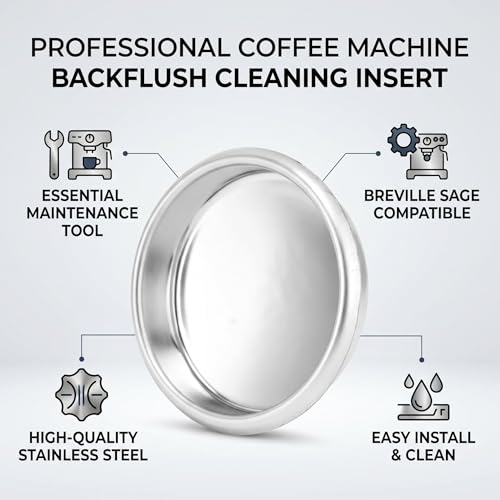 54mm Metal Backflush Insert Stainless Steel Blind Filter