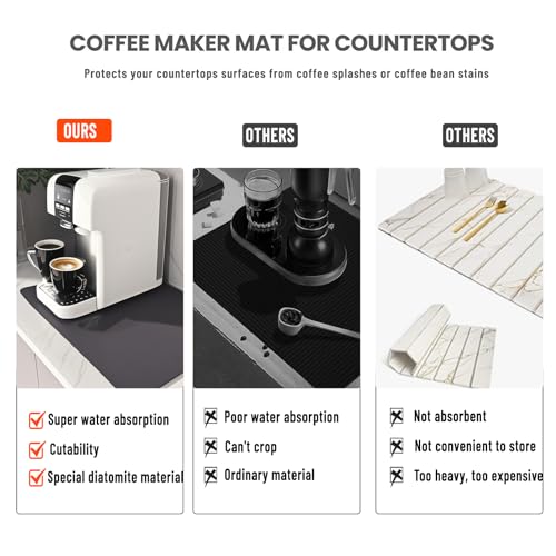 Coffee Bar Mat for Countertop