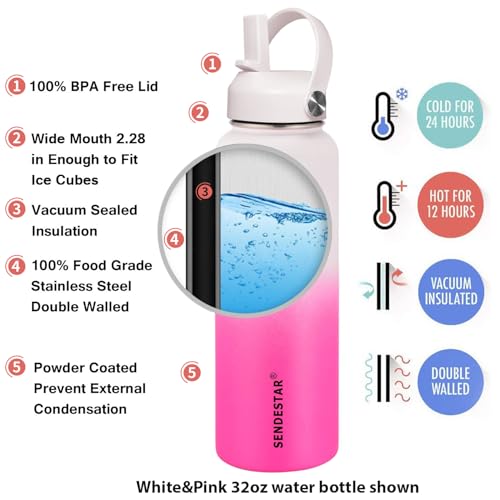 Stainless Steel Wide Mouth Water Bottle 32oz Double Wall Vacuum Insulated Leak Proof Bottle with New Flex Straw Lid & Spout Lid