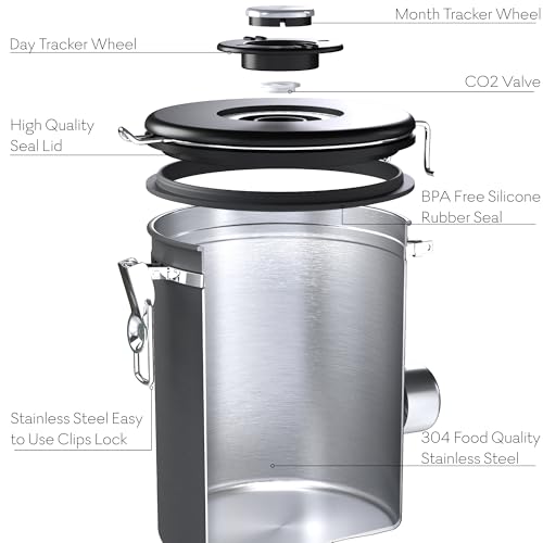 Large Coffee Canister