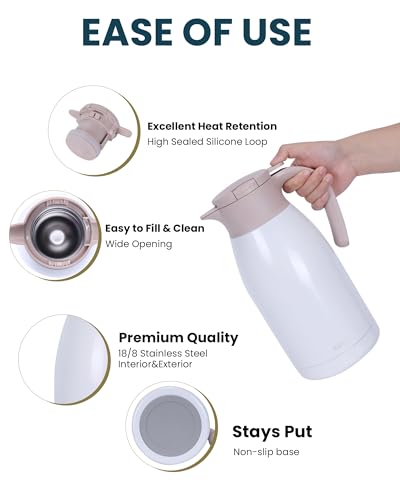 1.9L 64Oz Thermal Coffee Carafe