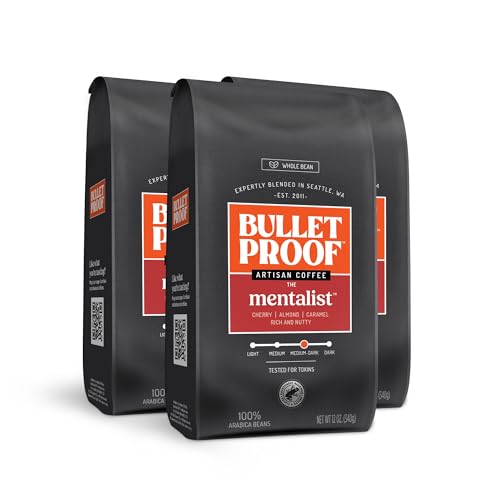 Mentalist Medium (36 Ounce)