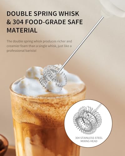 Portable Rechargeable Milk Frother Handheld