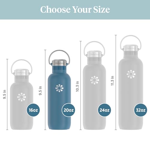 20oz Stainless Steel Sports Bottle with Chug Cap