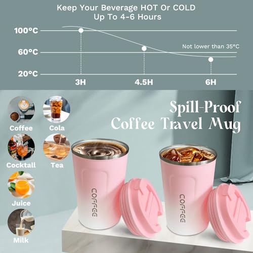 Insulated Travel Coffee Mug