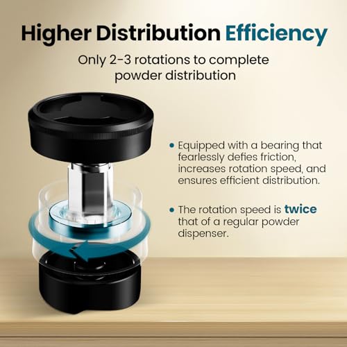 51mm Coffee Distributor