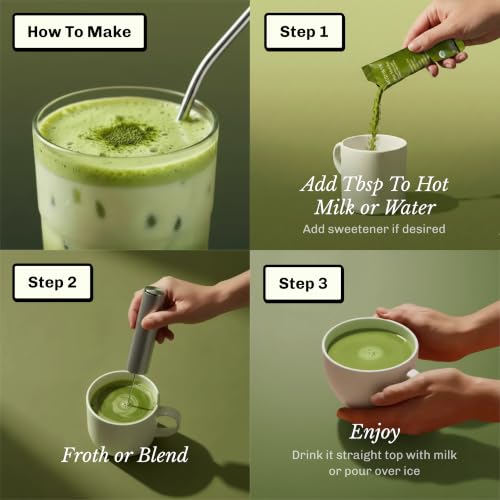MUDWTR Mushroom Matcha Powder (6.4 Ounce)