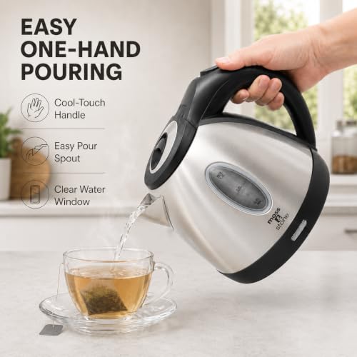 Stainless Steel Electric Kettle
