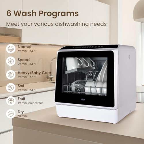 Countertop Dishwasher