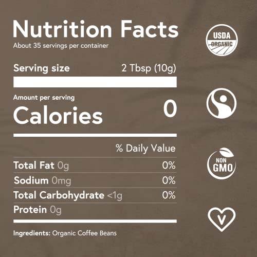 Low Acid Coffee (12 Ounce)