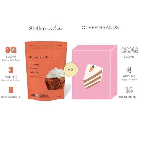 Grain Free Carrot Cake & Muffin Baking Mix (12.2 Ounce)