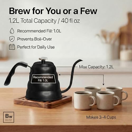 Gooseneck Kettle with Thermometer