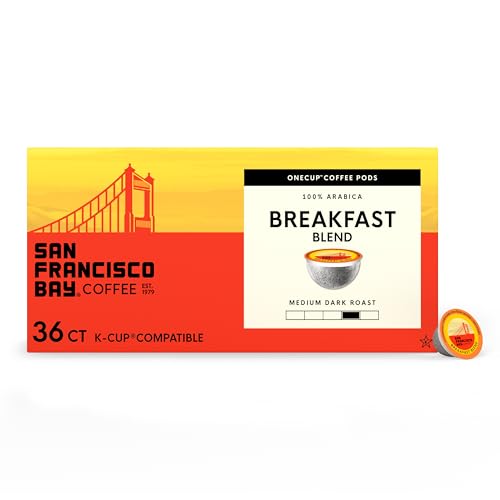 Breakfast Blend K (36 Count)