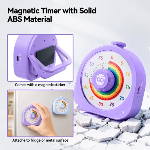 Visual Timer for Kids