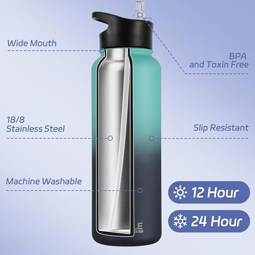 40oz Stainless Steel Water Bottle